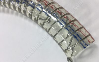PVC wire reinforced hose classification and application